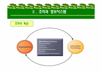 [경영정보, mis] US Airways의 사례-8