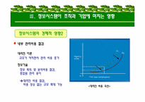 [경영정보, mis] US Airways의 사례-12
