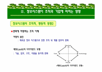[경영정보, mis] US Airways의 사례-14