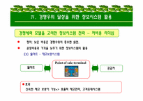 [경영정보, mis] US Airways의 사례-20