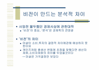 [경제이론사] 슘페터의 모순-11