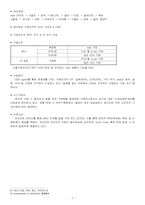 [기업의 구매조직 분석] 동국제강 구매조직 분석-7