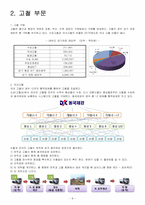 [기업의 구매조직 분석] 동국제강 구매조직 분석-8