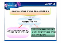유럽시장 과 비즈니스 문화-6