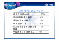 유럽시장 과 비즈니스 문화-9