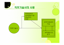 [인사관리] 제 6장 직무 및 역량에 대한 이해-11