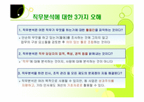 [인사관리] 제 6장 직무 및 역량에 대한 이해-15