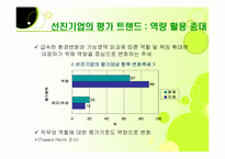 [인사관리] 제 6장 직무 및 역량에 대한 이해-19