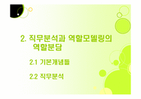 [인사관리] 제 6장 직무 및 역량에 대한 이해-20