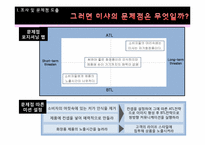 미샤 통합 마케팅 커뮤니케이션-5
