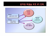 미샤 통합 마케팅 커뮤니케이션-12