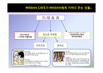 미샤 통합 마케팅 커뮤니케이션-14
