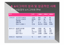 [품질경영] 삼성 SDI 6시그마-12