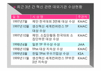 [품질경영] 삼성 SDI 6시그마-20
