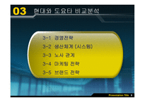 현대자동차와 도요타의 비교분석을 통해 현대의 나아가야 할 방향 제시-10