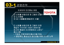 현대자동차와 도요타의 비교분석을 통해 현대의 나아가야 할 방향 제시-11