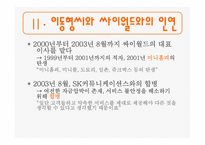 [경영학원론] 싸이월드 창업주 이동형 분석-5