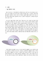 [국제통상] 사케의 미국 진출 전략 분석 -사케를 통해 본 막걸리의 세계화 전략-3