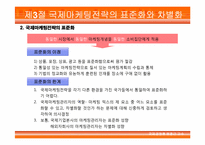 [국제경영] 제15장 국제기업의 마케팅관리-20