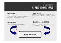 [유통전략] 여주 프리미엄 아울렛 활성화 방안-9