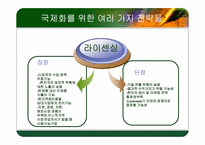 [경영학원론] 글로벌경영 기업 사례(아모레 퍼시픽)-7