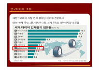 [경영원론] 한국타이어 중국시장내 성공전략-4