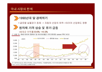 [경영원론] 한국타이어 중국시장내 성공전략-6