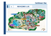 [관광서비스론] 캐리비안 베이 서비스분석-5