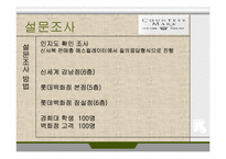 제 6장 브랜드 자산의 구축과 전략 -브랜드 인지도 관리-10