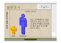제 6장 브랜드 자산의 구축과 전략 -브랜드 인지도 관리-12