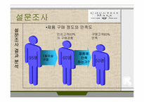 제 6장 브랜드 자산의 구축과 전략 -브랜드 인지도 관리-13