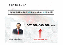 [마케팅전략] 코카콜라 마케팅전략-4