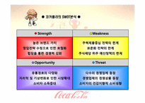 [마케팅전략] 코카콜라 마케팅전략-11