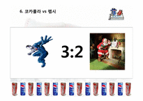 [마케팅전략] 코카콜라 마케팅전략-12
