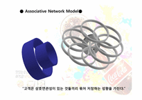 [마케팅전략] 코카콜라 마케팅전략-16
