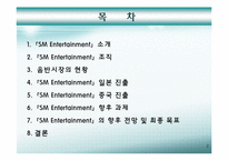 SM Entertainment(SM엔터테인먼트) 전략분석-2