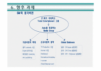 SM Entertainment(SM엔터테인먼트) 전략분석-9