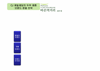 [브랜드관리] 풀무원 두부 브랜드관리-13