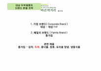 [브랜드관리] 풀무원 두부 브랜드관리-15