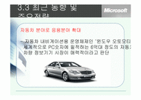 [마케팅전략] MS 마케팅 전략-11