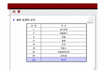 [국제물류] 물류대란의 원인과 해결책-4