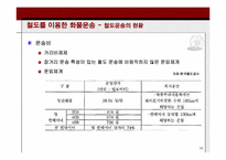 [국제물류] 물류대란의 원인과 해결책-12