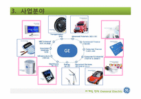 [마케팅전략] GE 마케팅전략-6