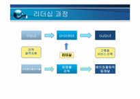 4장 기업의 지휘기능과 경영자 역할-13