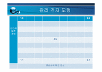 4장 기업의 지휘기능과 경영자 역할-15