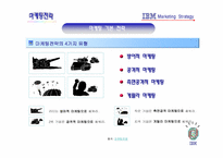 [마케팅전략] IBM 마케팅 전략-3