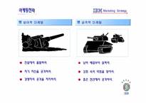 [마케팅전략] IBM 마케팅 전략-4