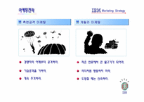 [마케팅전략] IBM 마케팅 전략-5