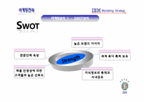 [마케팅전략] IBM 마케팅 전략-8