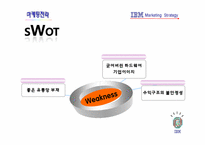 [마케팅전략] IBM 마케팅 전략-9